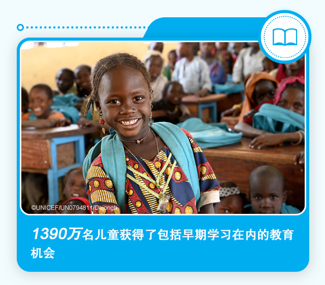 1390万名儿童获得了包括早期学习在内的教育机会