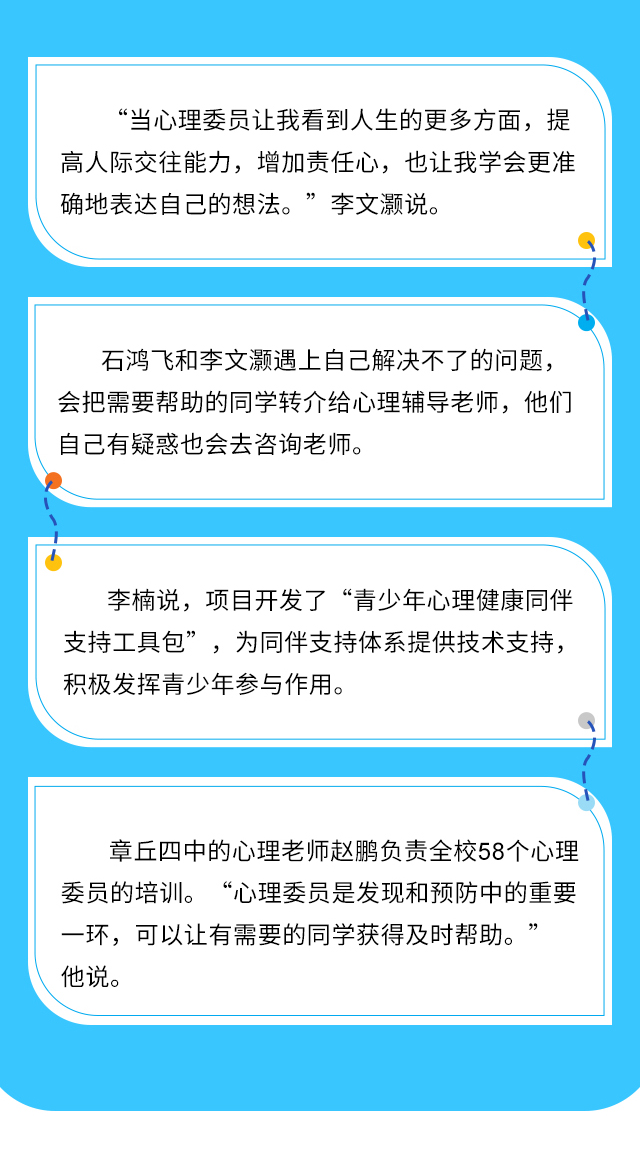 “当心理委员让我看到人生的更多方面，提高人际交往能力，增加责任心，也让我学会更准确地表达自己的想法。”李文灏说。石鸿飞和李文灏遇上自己解决不了的问题，会把需要帮助的同学转介给心理辅导老师，他们自己有疑惑也会去咨询老师。李楠说，项目开发了“青少年心理健康同伴支持工具包”，为同伴支持体系提供技术支持，积极发挥青少年参与作用。章丘四中的心理老师赵鹏负责全校58个心理委员的培训。“心理委员是发现和预防中的重要一环，可以让有需要的同学获得及时帮助。”他说。