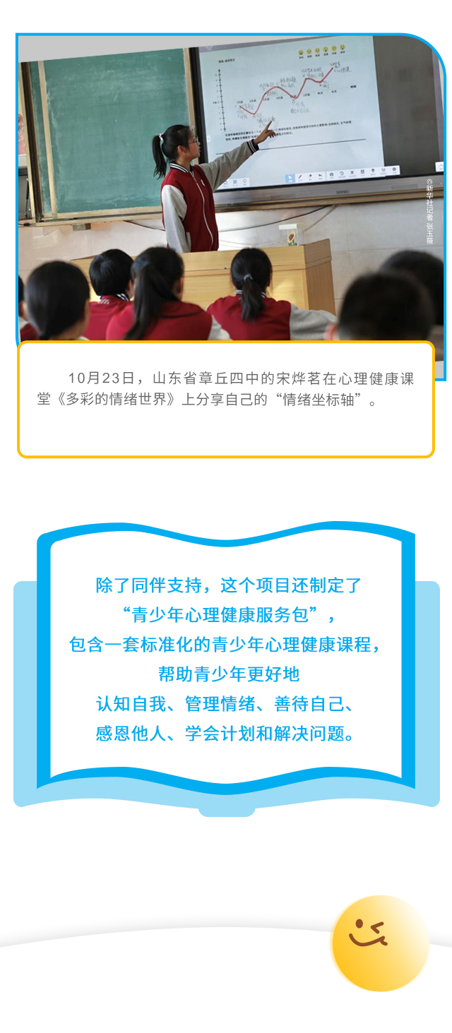 10月23日，山东省章丘四中的宋烨茗在心理健康课堂《多彩的情绪世界》上分享自己的“情绪坐标轴”。除了同伴支持，这个项目还制定了“青少年心理健康服务包”，包含一套标准化的青少年心理健康课程，帮助青少年更好地认知自我、管理情绪、善待自己、感恩他人、学会计划和解决问题。