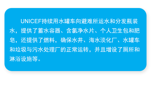 UNICEF持续用水罐车向避难所运水和分发瓶装水，提供了蓄水容器、含氯净水片、个人卫生包和肥皂，还提供了燃料，确保水井、海水淡化厂、水罐车和垃圾与污水处理厂的正常运转，并且增设了厕所和淋浴设施等。