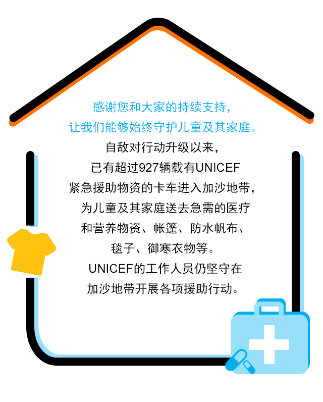 感谢您和大家的持续支持，让我们能够始终守护儿童及其家庭。自敌对行动升级以来，已有超过927辆载有UNICEF紧急援助物资的卡车进入加沙地带，为儿童及其家庭送去急需的医疗和营养物资、帐篷、防水帆布、毯子、御寒衣物等。UNICEF的工作人员仍坚守在加沙地带开展各项援助行动。