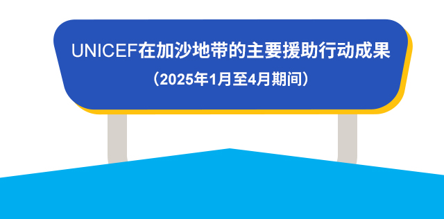 UNICEF在加沙地带的主要援助行动成果（2025年1月至4月期间）。