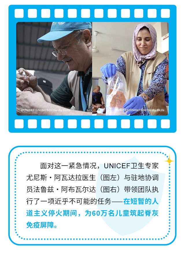 面对这一紧急情况，UNICEF卫生专家尤尼斯·阿瓦达拉医生（图左）与驻地协调员法鲁兹·阿布瓦尔达（图右）带领团队执行了一项近乎不可能的任务——在短暂的人道主义停火期间，为60万名儿童筑起脊灰免疫屏障。