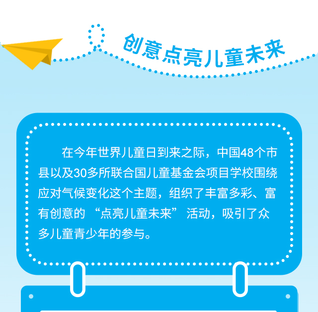 创意点亮儿童未来，在今年世界儿童日到来之际，中国48个市县以及30多所联合国儿童基金会项目学校围绕应对气候变化这个主题，组织了丰富多彩、富有创意的 “点亮儿童未来” 活动，吸引了众多儿童青少年的参与。