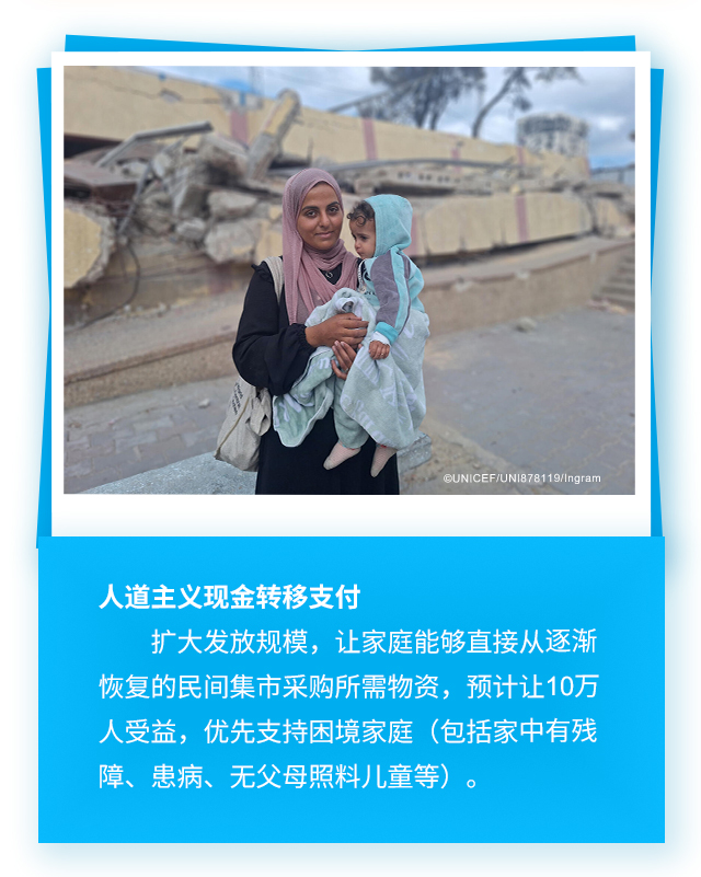 人道主义现金转移支付，扩大发放规模，让家庭能够直接从逐渐恢复的民间集市采购所需物资，预计让10万人受益，优先支持困境家庭（包括家中有残障、患病、无父母照料儿童等）。