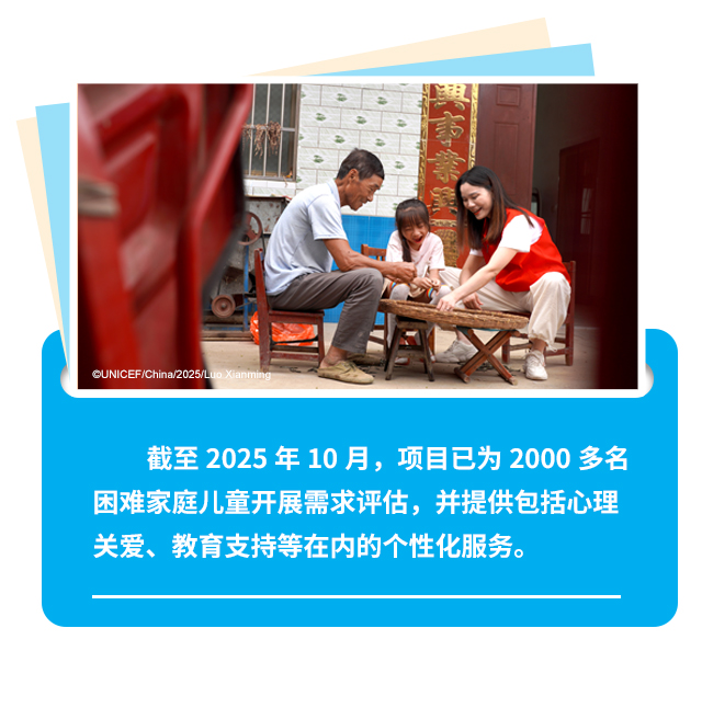 截至2025年10月，项目已为2000多名困难家庭儿童开展需求评估，并提供包括心理关爱、教育支持等在内的个性化服务。