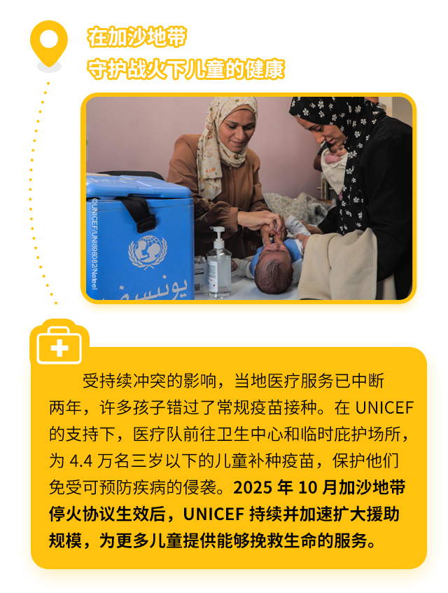 在加沙地带守护战火下儿童的健康受持续冲突的影响，当地医疗服务已中断两年，许多孩子错过了常规疫苗接种。在UNICEF的支持下，医疗队前往卫生中心和临时庇护场所，为4.4万名三岁以下的儿童补种疫苗，保护他们免受可预防疾病的侵袭。2025年10月加沙地带停火协议生效后，UNICEF持续并加速扩大援助规模，为更多儿童提供能够挽救生命的服务。