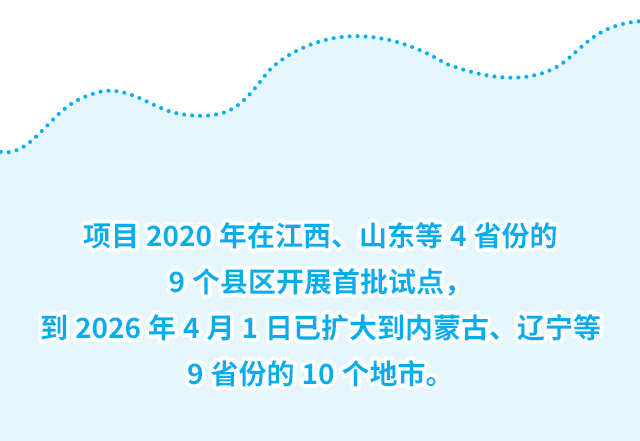 项目2020年在江西、山东等4省份的9个县区开展首批试点，到2026年4月1日已扩大到内蒙古、辽宁等9省份的10个地市。